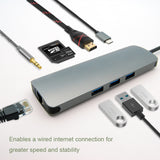 USB 3.1 Type-C to USB3.0x3+Micro SD+SD/MMC+HDMI+Gigabit+Type-C Charging