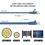 50Ft Cat6A UTP Slim Ethernet Network Booted Cable 28AWG Blue
