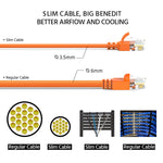 50Ft Cat6A UTP Slim Ethernet Network Booted Cable 28AWG Orange