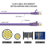 50Ft Cat6A UTP Slim Ethernet Network Booted Cable 28AWG Purple
