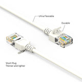 2Ft Cat6A UTP Slim Ethernet Network Booted Cable 28AWG White
