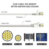 10Ft Cat6A UTP Slim Ethernet Network Booted Cable 28AWG White