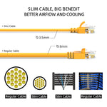 1Ft Cat6A UTP Slim Ethernet Network Booted Cable 28AWG Yellow