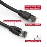 7Ft Cat.8 S/FTP Ethernet Network Cable 2GHz 40G Black 24AWG