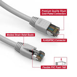 15Ft Cat.8 S/FTP Ethernet Network Cable 2GHz 40G Gray 24AWG