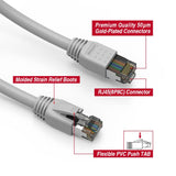 50Ft Cat.8 S/FTP Ethernet Network Cable 2GHz 40G Gray 24AWG