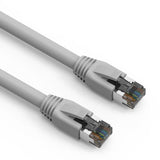 25Ft Cat.8 S/FTP Ethernet Network Cable 2GHz 40G Gray 24AWG
