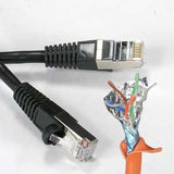2Ft Cat5E Shielded (FTP) Ethernet Network Booted Cable Black