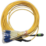 Fiber Optic MPO-LC/UPC Trunk Cable, 24core, SM G657A2, LSOH,2M