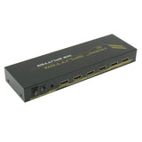 HDMI 8-Way (1-in/8-out) Splitter 3D, 4K 30Hz